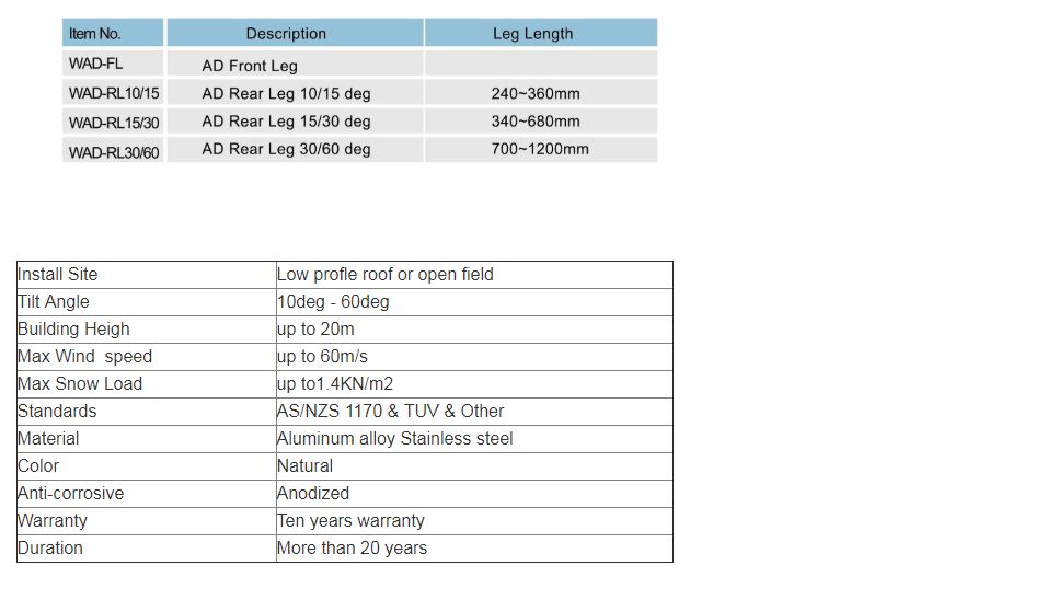 QQ 图片 20190509104722
