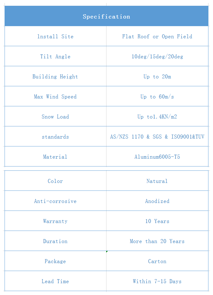 specification