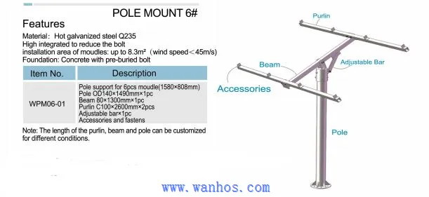 Pole Ground Mounting System Of Solar Power